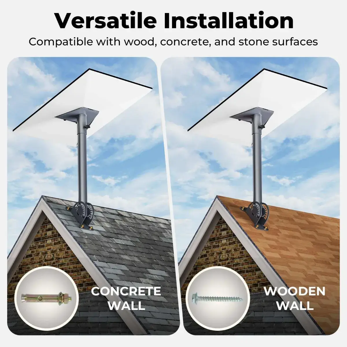 Complete Installation Hardware Kit